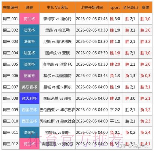 如何安全挑选世界杯博彩入口网站