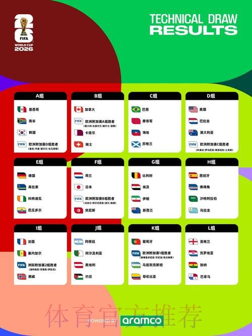 2026世界杯滚球最新入口导航